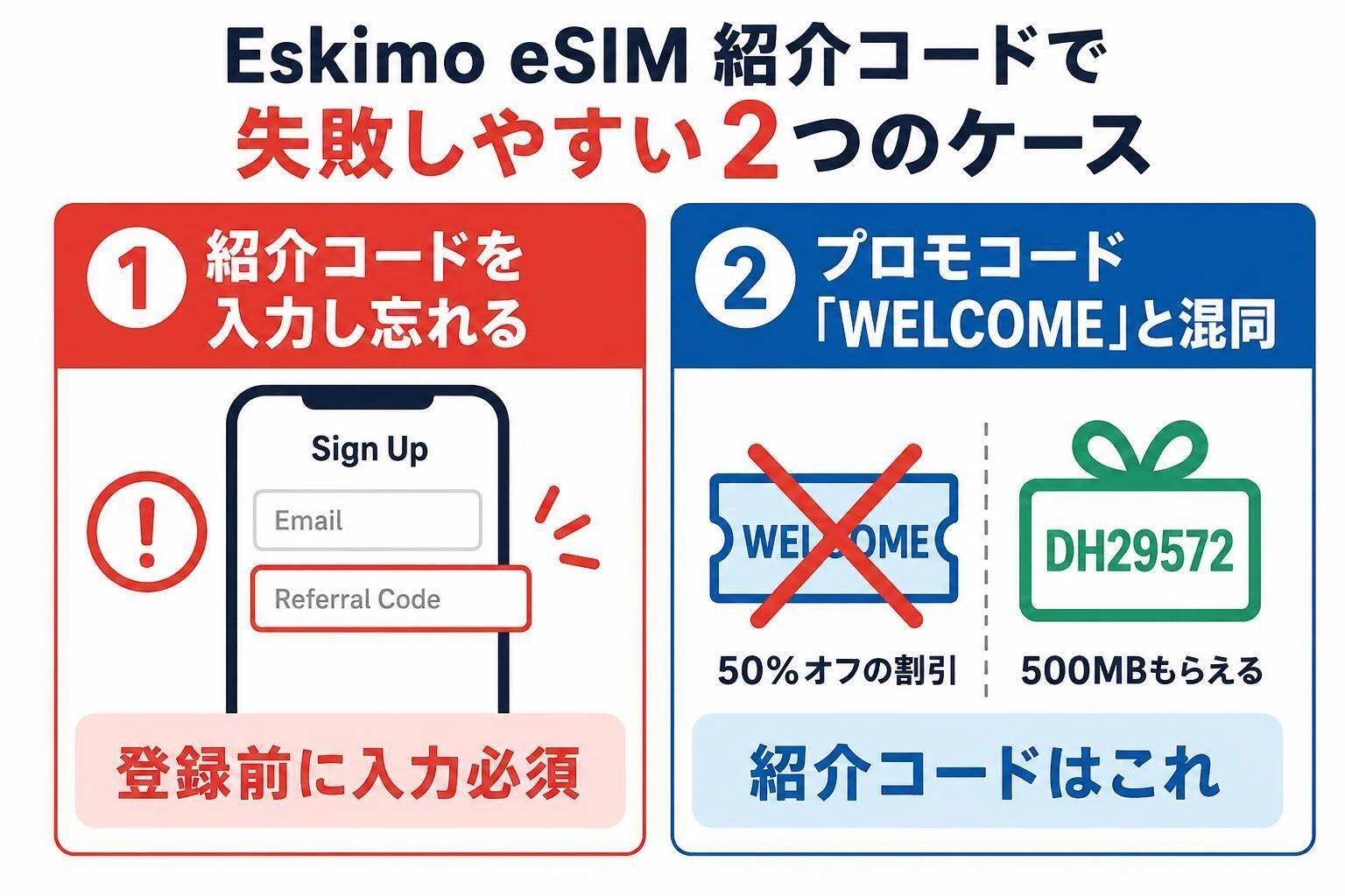 Eskimo eSIM紹介コード「DH29572」で500MBの無料データをもらう方法