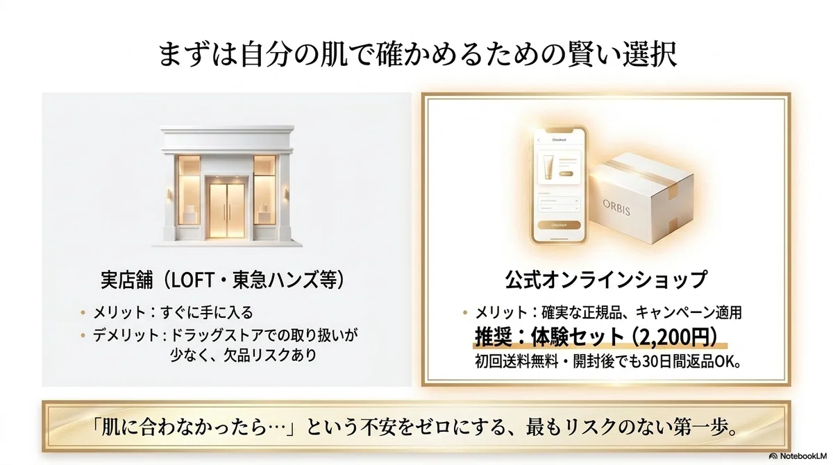 オルビス クレンジング：オルビス ザ クレンジングオイル どこで売ってる？販売店まとめの図解