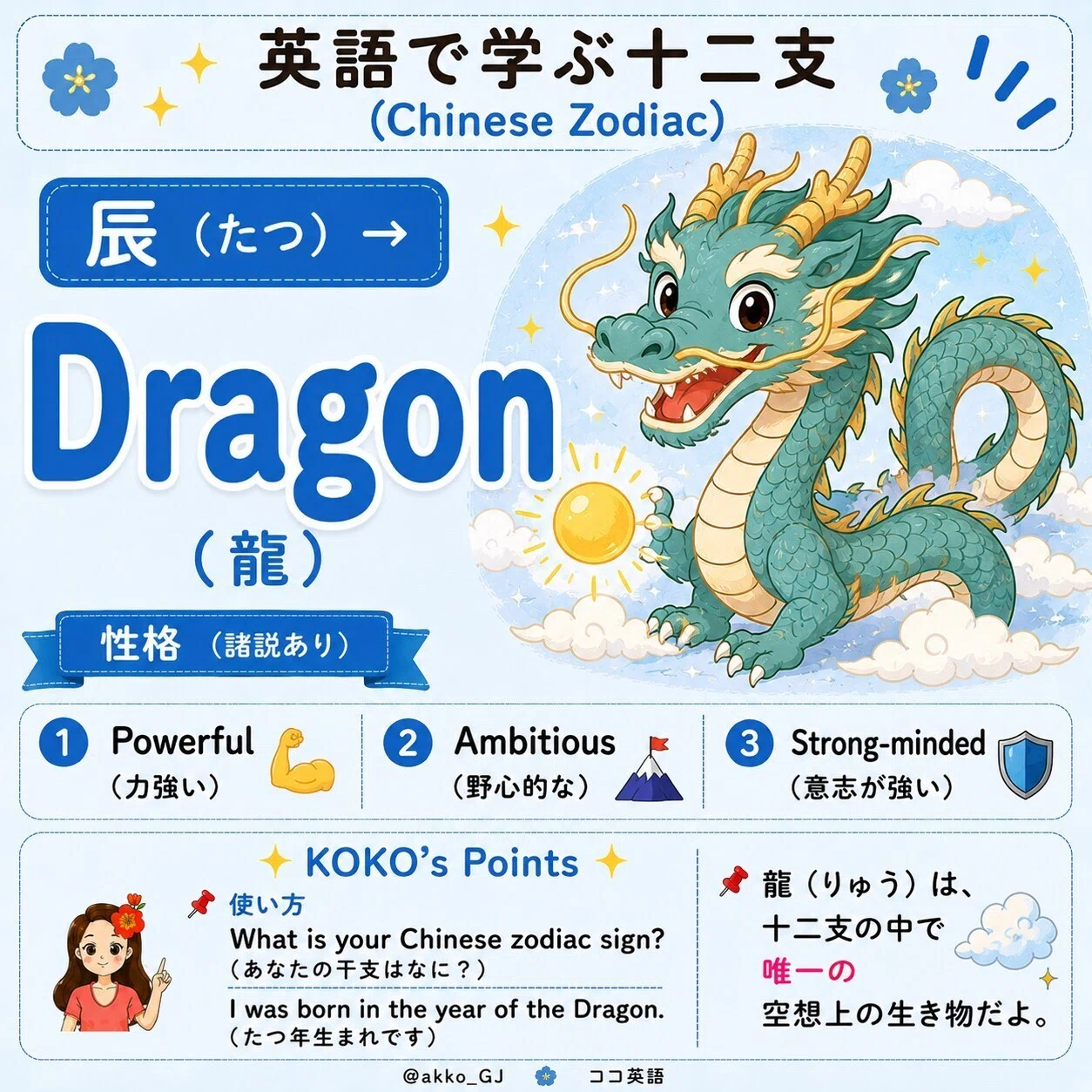 辰 年 性格