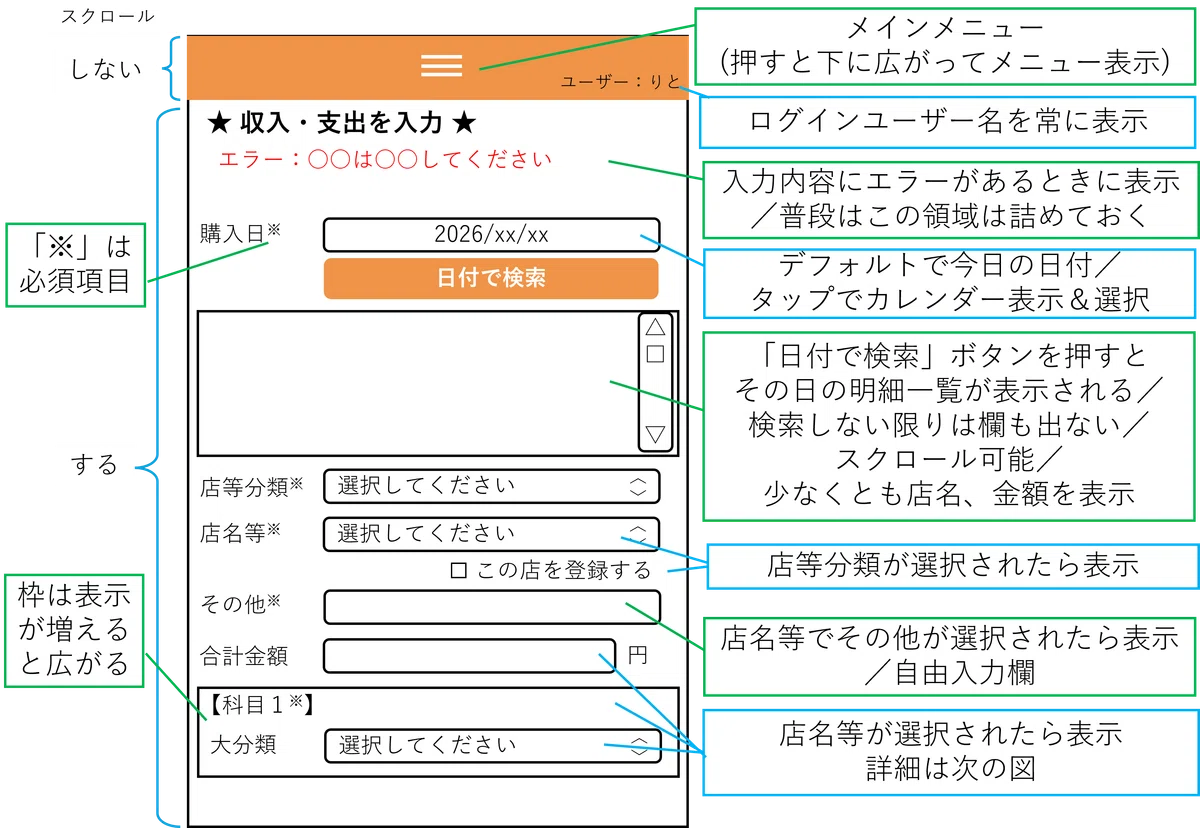 [Rito-style Household Account Book Creation 5] Deciding on Category ...