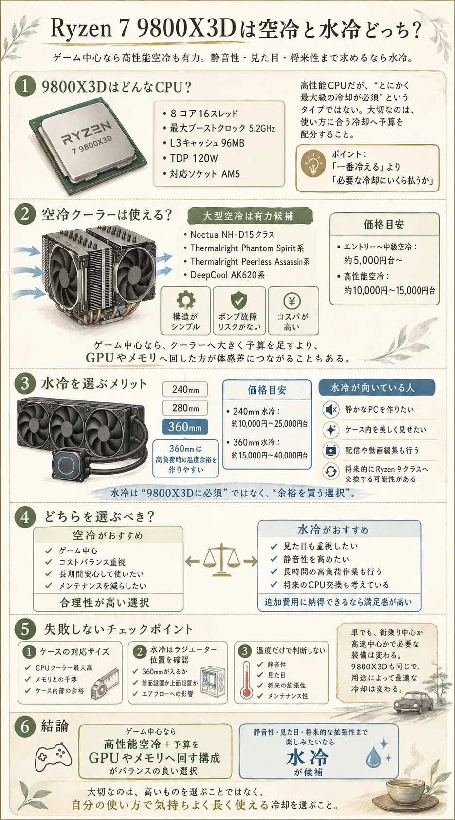 Ryzen 7 9800X3Dは空冷と水冷どっち?