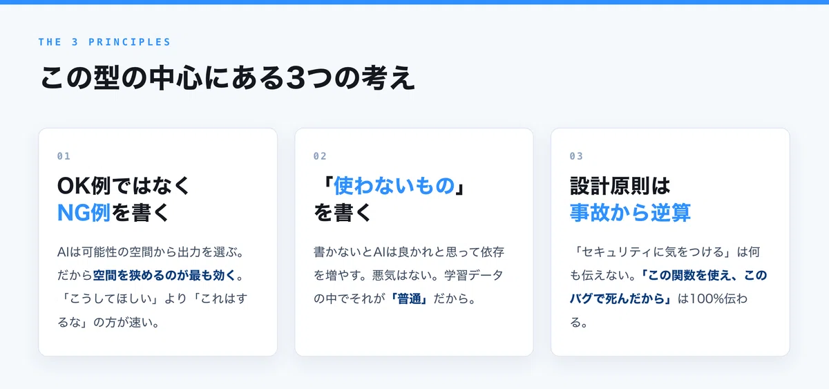 Editorial Example Simple Writing