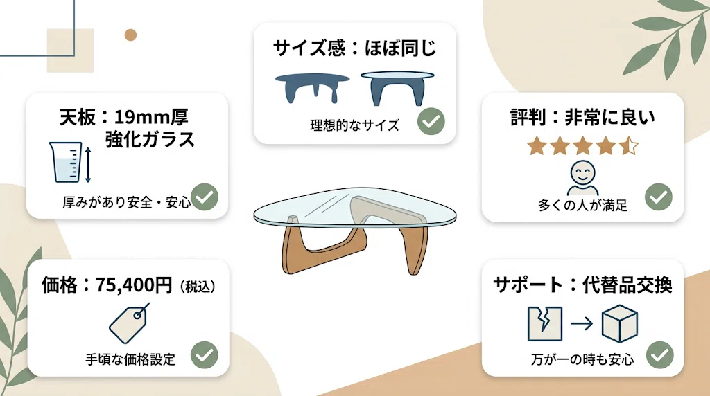 イサムノグチテーブルのリプロダクトは？おすすめ商品3選と違いも
