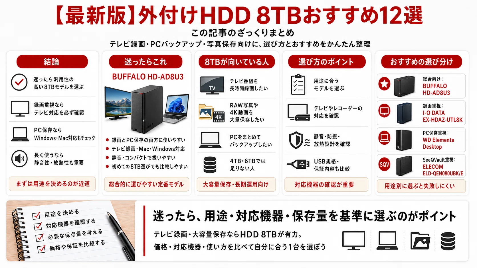 最新版】外付けHDD 8TBおすすめ12選｜テレビ録画・PCバックアップ