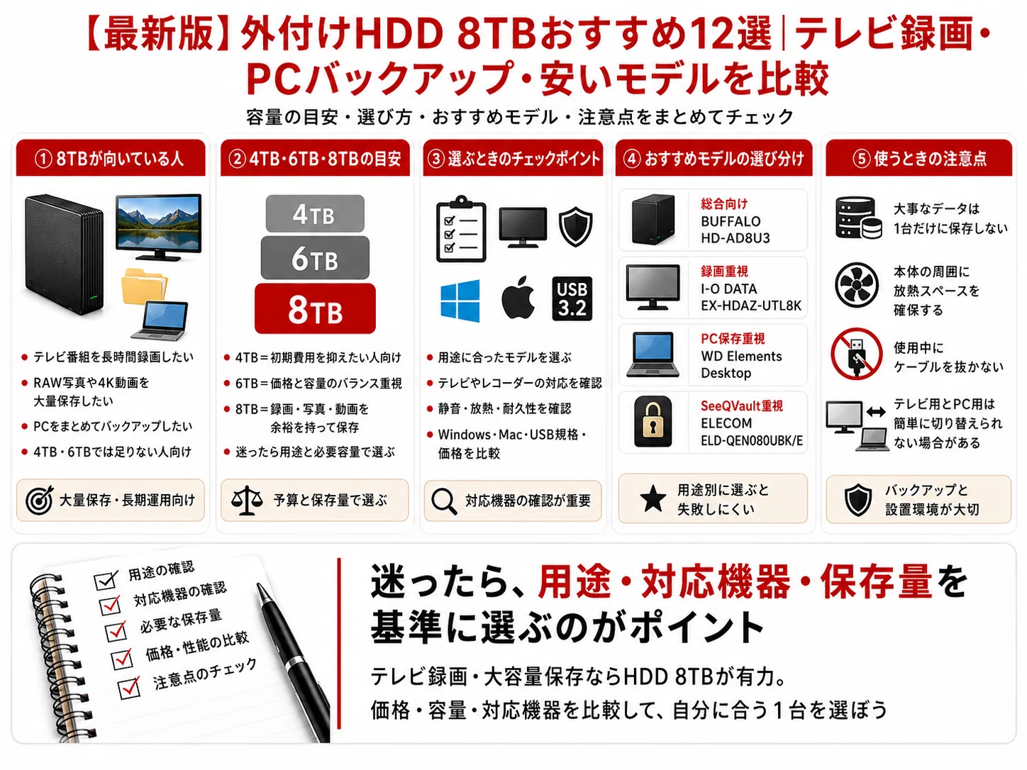 最新版】外付けHDD 8TBおすすめ12選｜テレビ録画・PCバックアップ