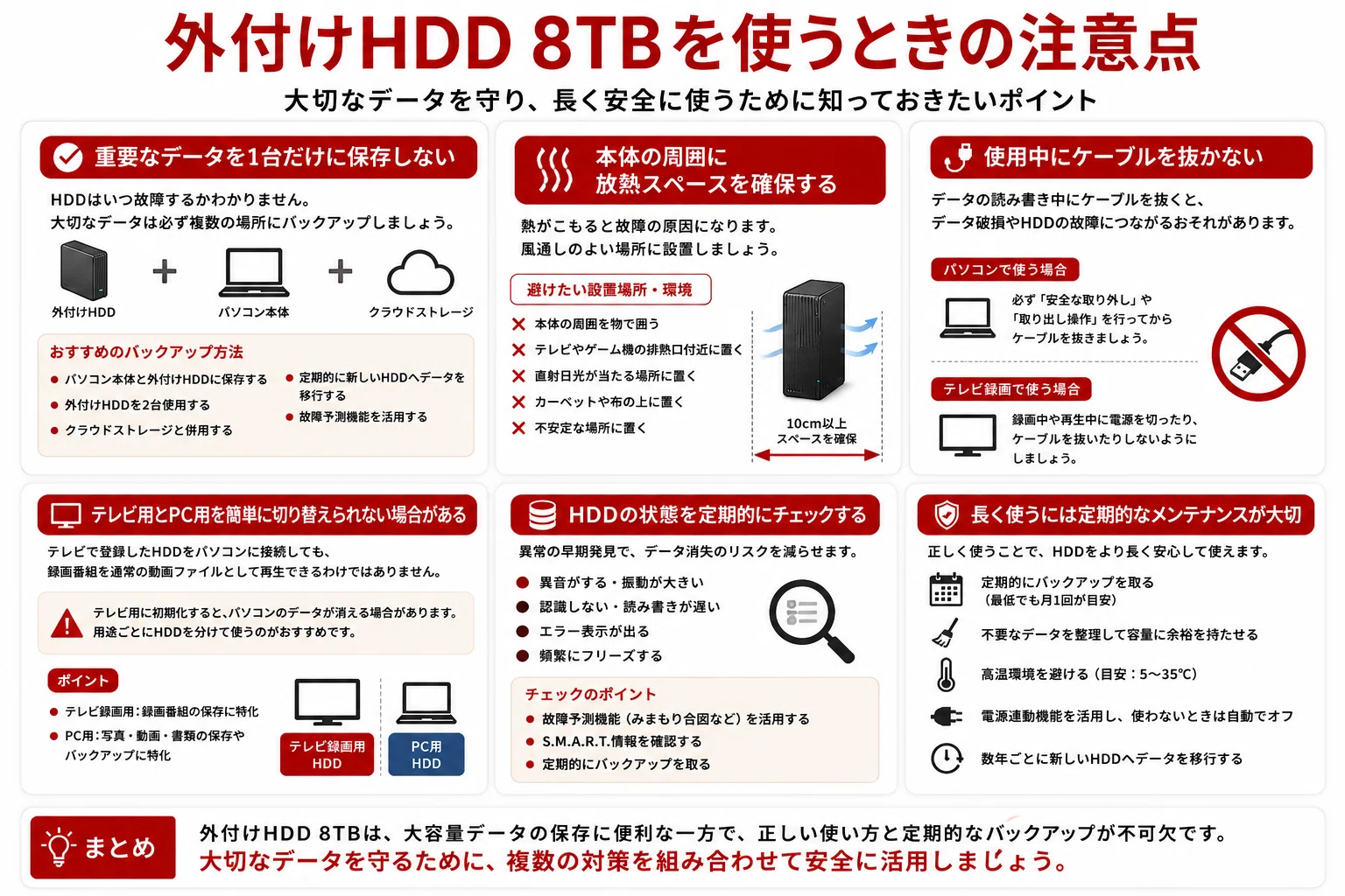 最新版】外付けHDD 8TBおすすめ12選｜テレビ録画・PCバックアップ
