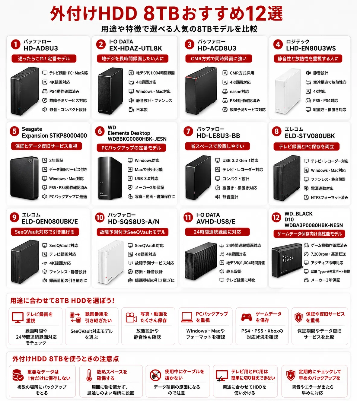 最新版】外付けHDD 8TBおすすめ12選｜テレビ録画・PCバックアップ