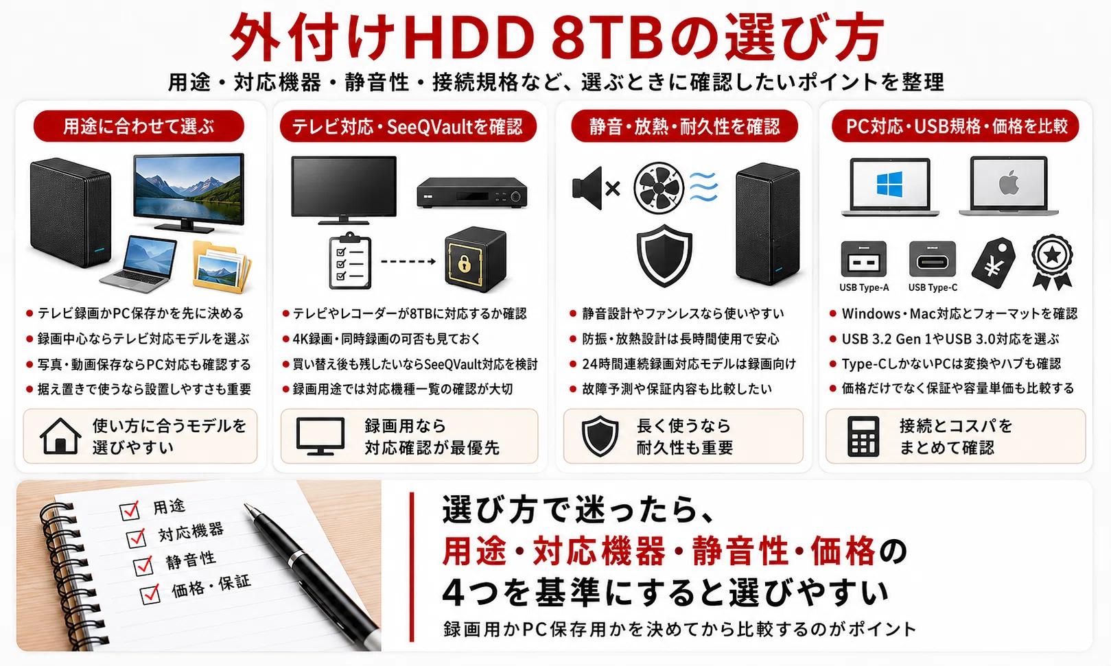最新版】外付けHDD 8TBおすすめ12選｜テレビ録画・PCバックアップ