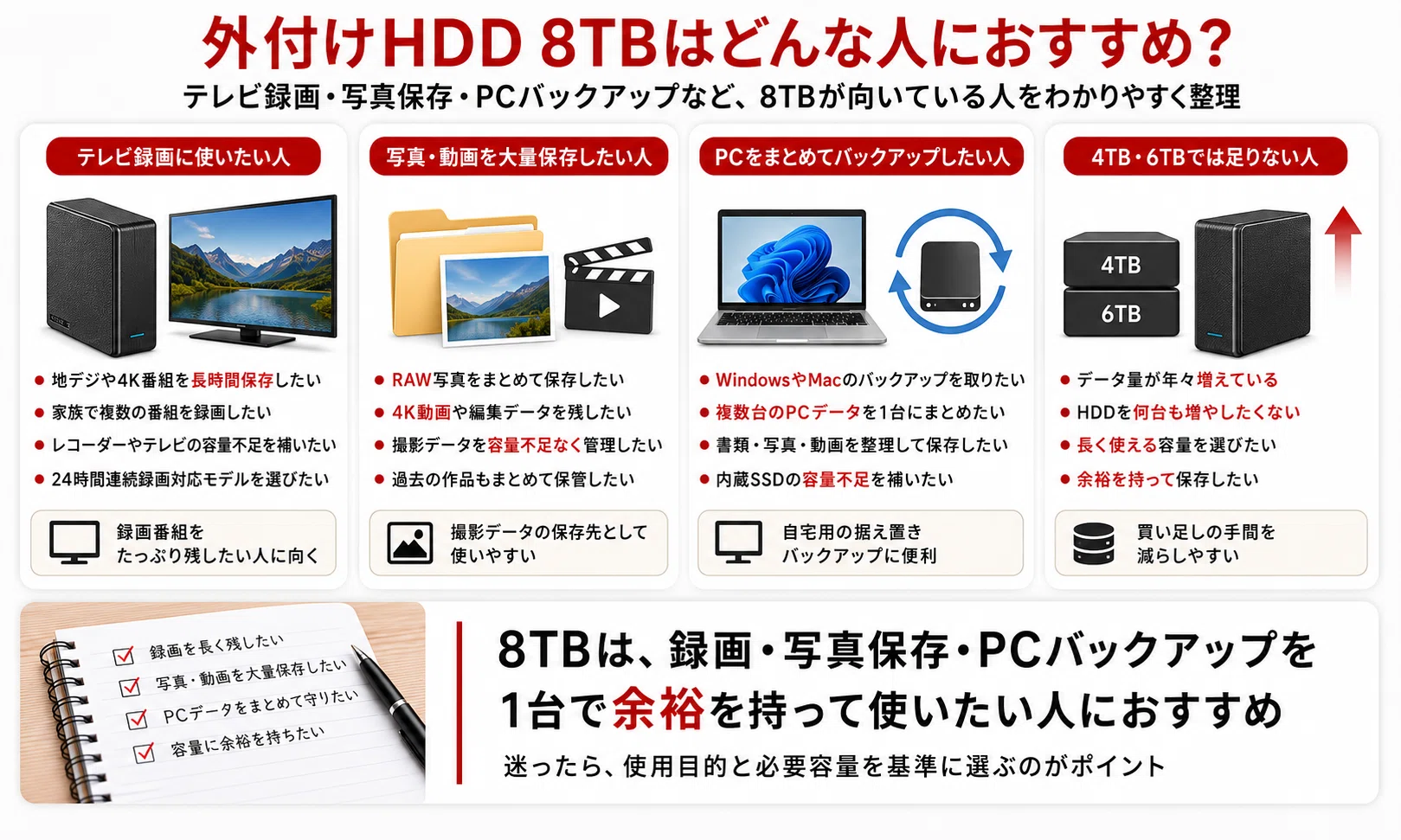 最新版】外付けHDD 8TBおすすめ12選｜テレビ録画・PCバックアップ