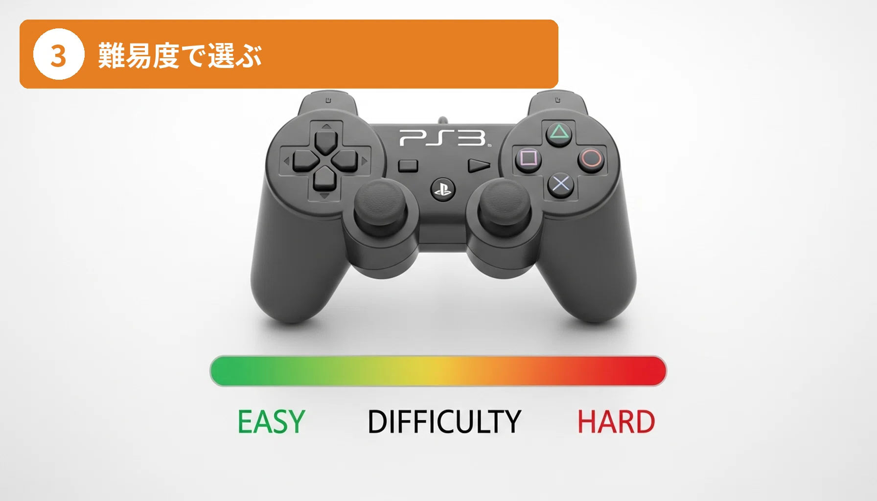 ps3 ソフト比較おすすめ5選！ジャンル別神ゲーで失敗しない完全ガイド