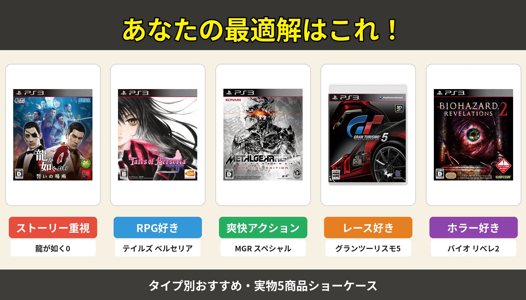 ps3 ソフト比較おすすめ5選！ジャンル別神ゲーで失敗しない完全ガイド