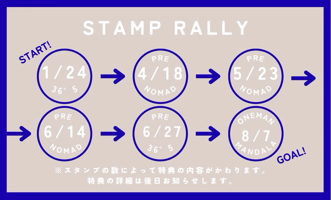 Fictional Road スタンプラリー特典カード 5ポイント分 Load to ONEMAN スタンプラリー特典のお知らせ｜森本真ゐ子
