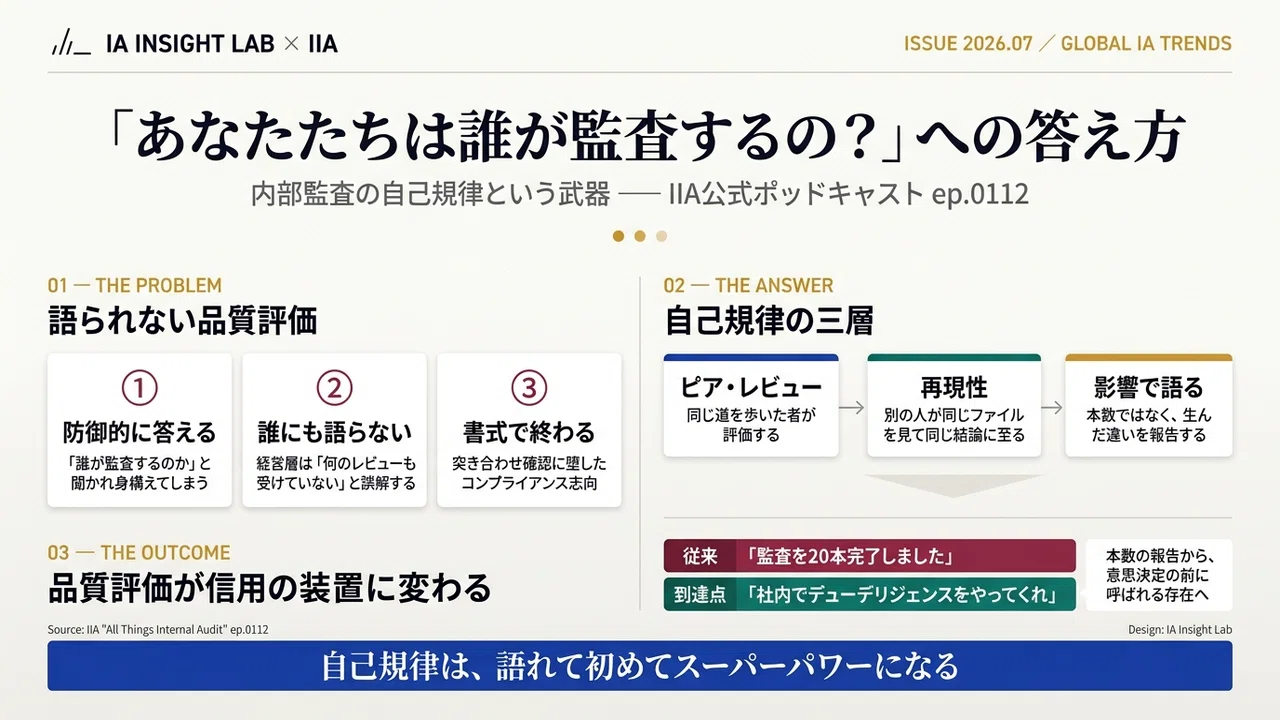 あなたたちは誰が監査するの？」への答え方――内部監査の自己規律という