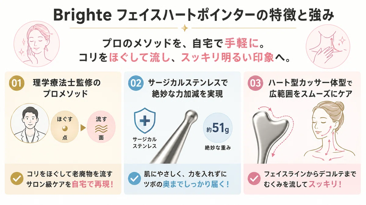 3. Brighte（ブライト）フェイスハートポインターの特徴と強み