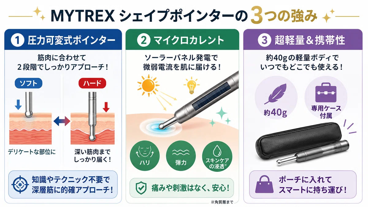 4. MYTREX（マイトレックス）シェイプポインターの特徴と強み