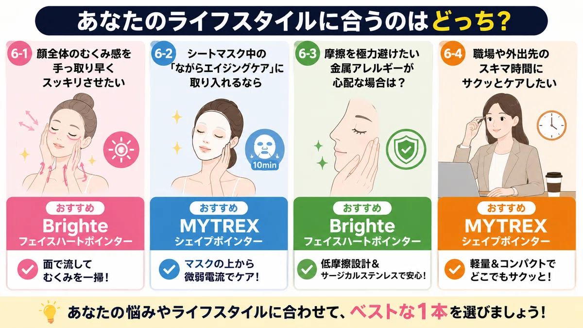 6. 【悩み・日常シーン別】2つのポインター、あなたのライフスタイルに合うのはどっち？