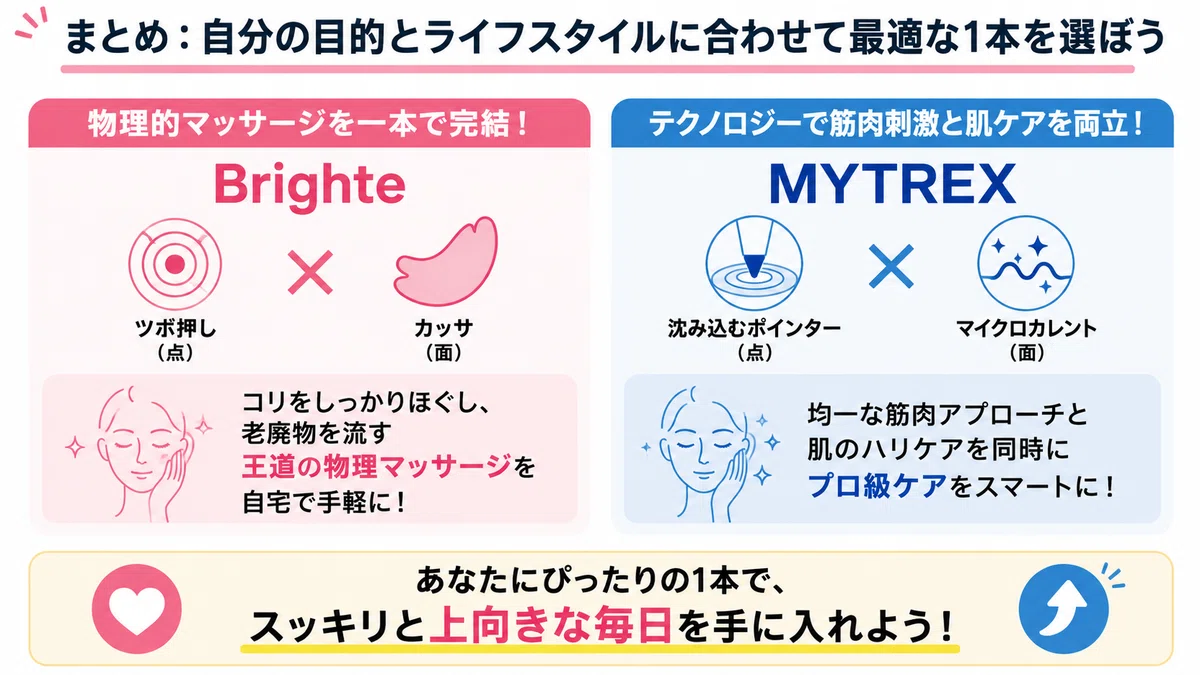 7. まとめ：自分の目的とライフスタイルに合わせて最適な1本を選ぼう