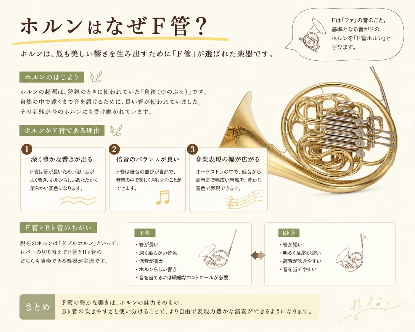 First-Pless フュルストプレスホルン 狩猟ホルン ハンティングホルン フュルストプレスホルン 狩猟ホルン First-Pless ハンティングホルン