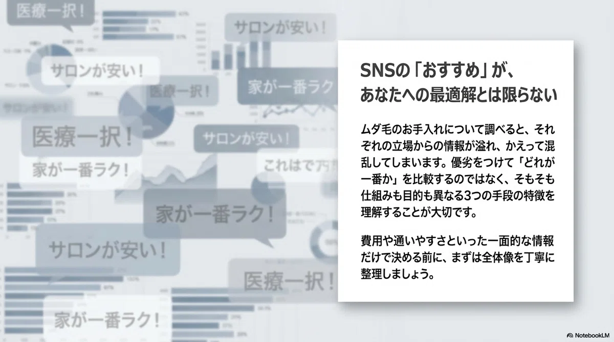 医療脱毛・サロン:結局どれを選べばいいのか迷っていませんか