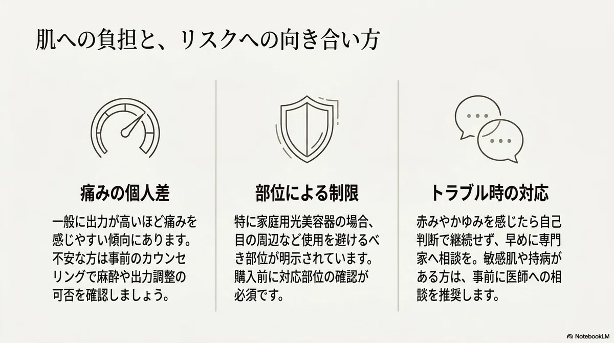 医療脱毛・サロン:痛みや部位への対応をどう考えるか
