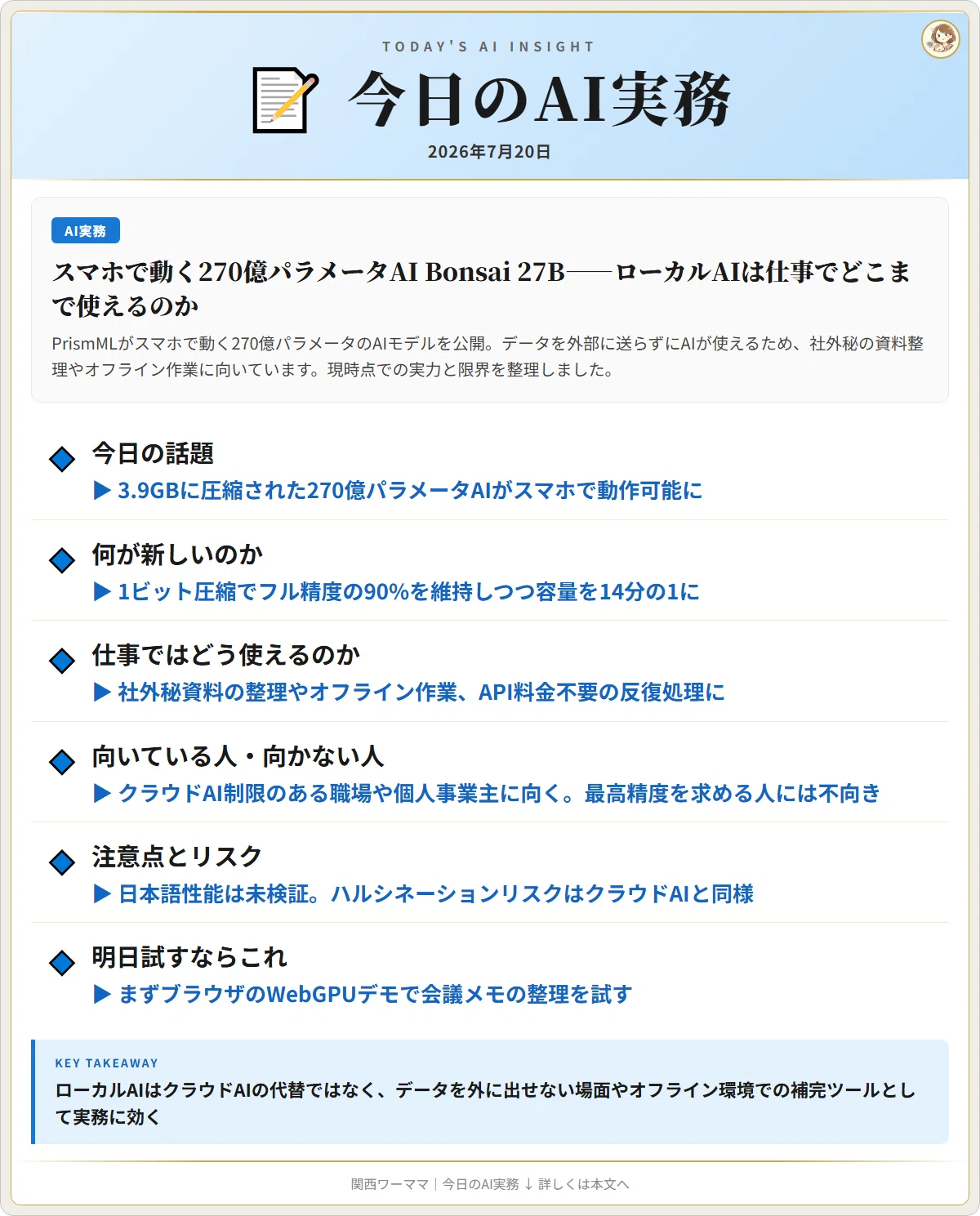 スマホで動く270億パラメータAI「Bonsai 27B」——ローカルAIは仕事で