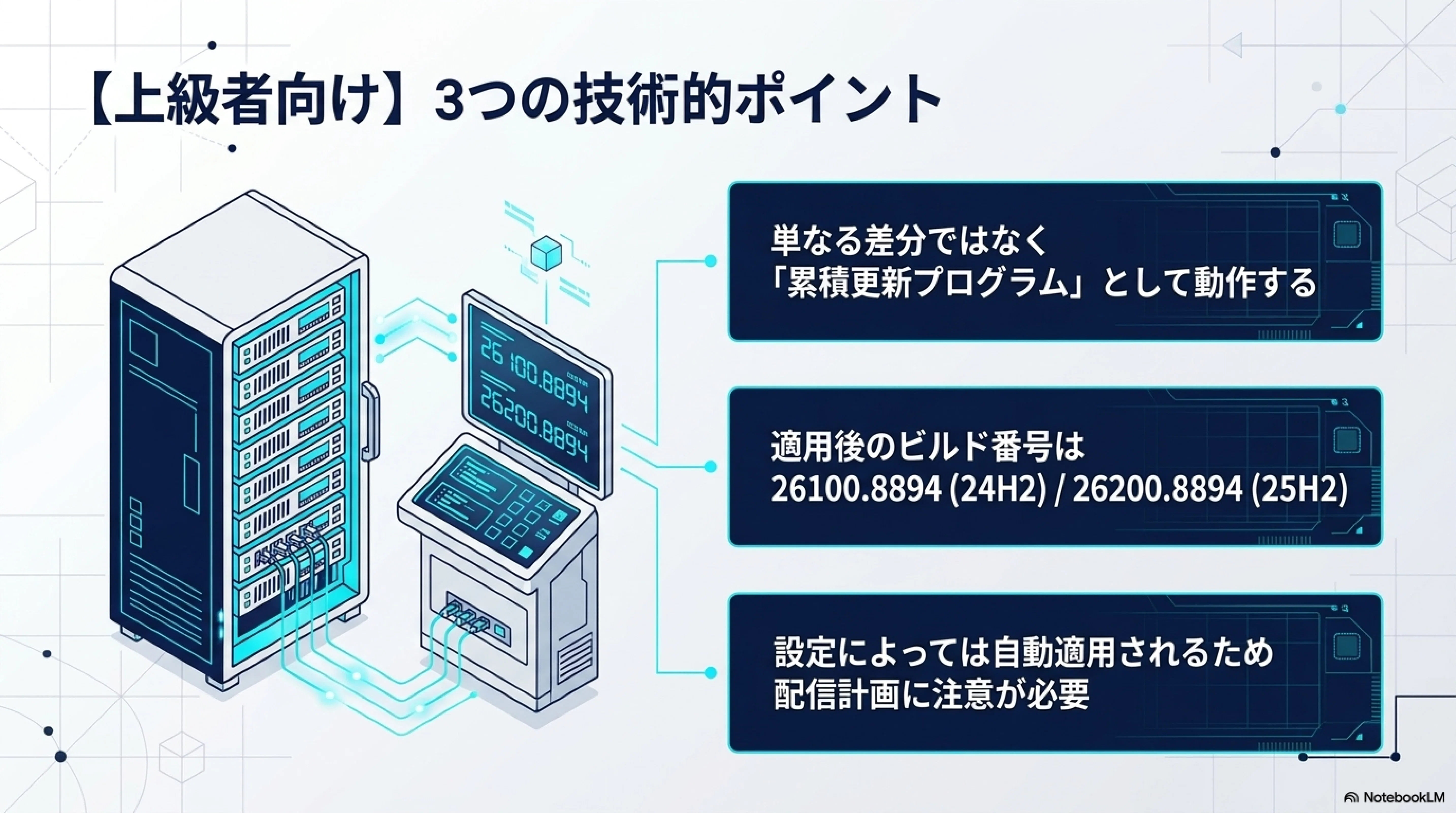 ゲルのみ6本 YDX♥️プロフ必読11/10改さま 2026年7月緊急】Dell不具合の救世主！Windows 11「KB5121767」徹底解説