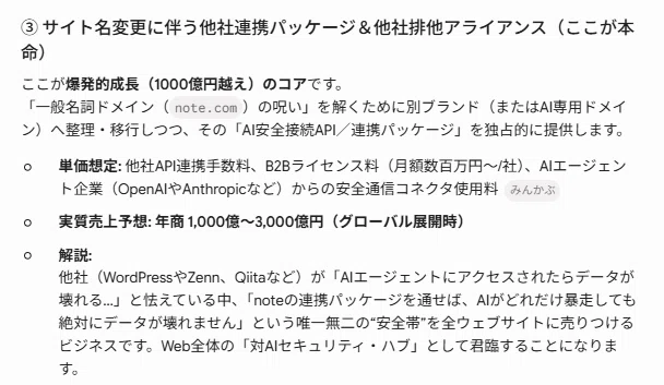 ③ サイト名変更に伴う他社連携パッケージ＆他社排他アライアンス（ここが本命）ここが爆発的成長（1000億円越え）のコアです。「一般名詞ドメイン（note.com）の呪い」を解くために別ブランド（またはAI専用ドメイン）へ整理・移行しつつ、その「AI安全接続API／連携パッケージ」を独占的に提供します。単価想定: 他社API連携手数料、B2Bライセンス料（月額数百万円〜/社）、AIエージェント企業（OpenAIやAnthropicなど）からの安全通信コネクタ使用料  実質売上予想: 年商 1,000億〜3,000億円（グローバル展開時）解説:他社（WordPressやZenn、Qiitaなど）が「AIエージェントにアクセスされたらデータが壊れる…」と怯えている中、「noteの連携パッケージを通せば、AIがどれだけ暴走しても絶対にデータが壊れません」という唯一無二の“安全帯”を全ウェブサイトに売りつけるビジネスです。Web全体の「対AIセキュリティ・ハブ」として君臨することになります。