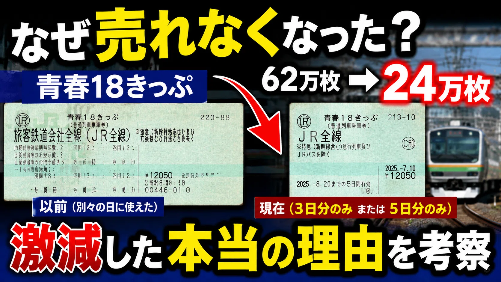 34 なぜ売れなくなった？】青春18きっぷ発売枚数62万枚→24万 