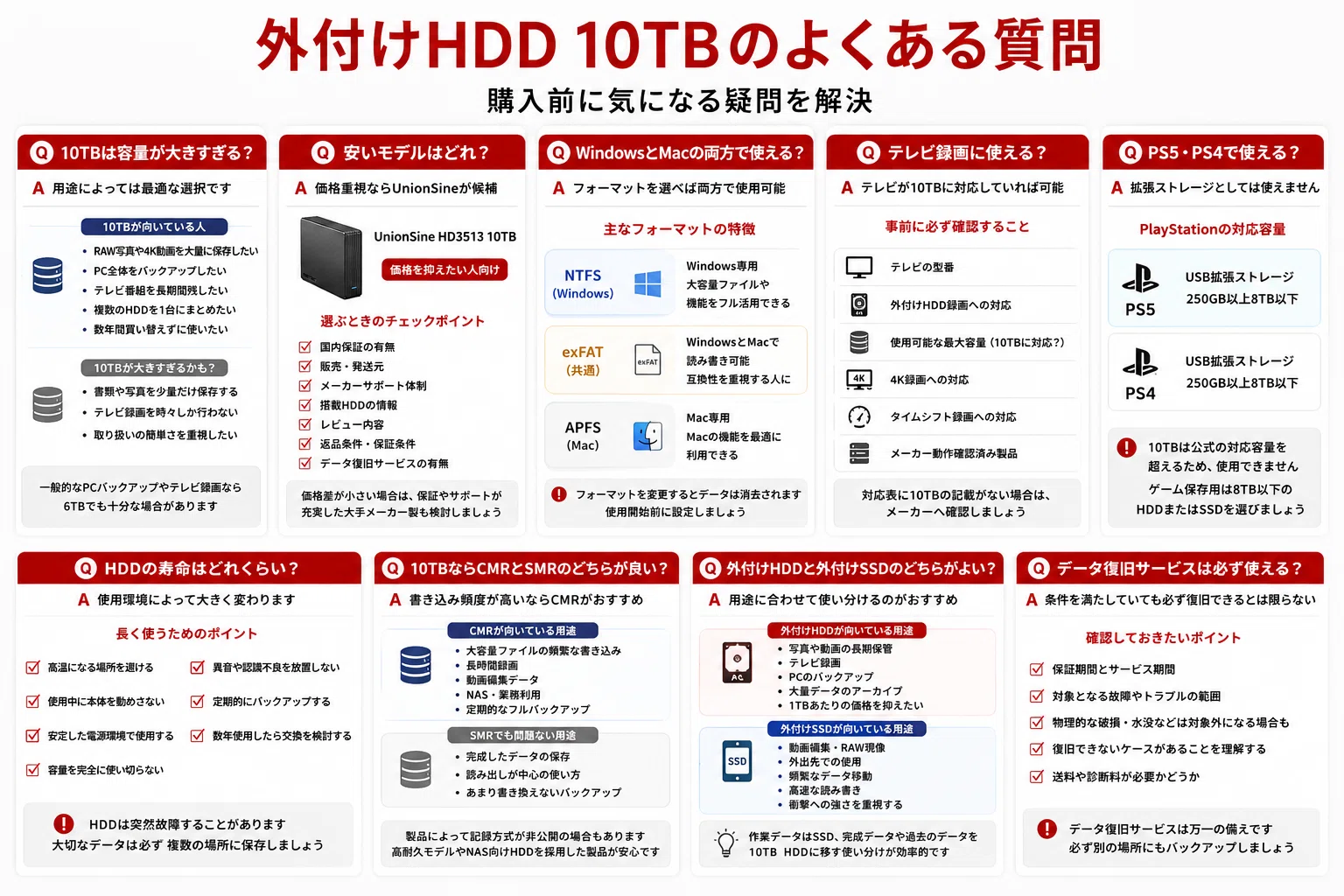 大容量】外付けHDD 10TBおすすめ6選｜安い・高速・テレビ録画向けを