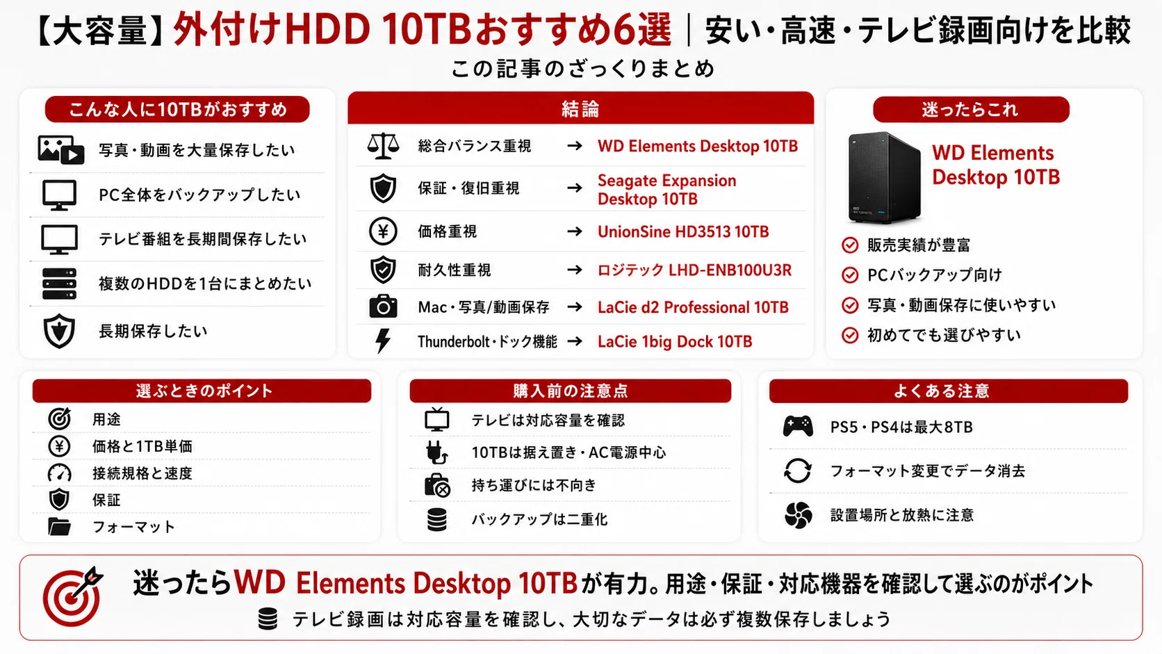 大容量】外付けHDD 10TBおすすめ6選｜安い・高速・テレビ録画向けを