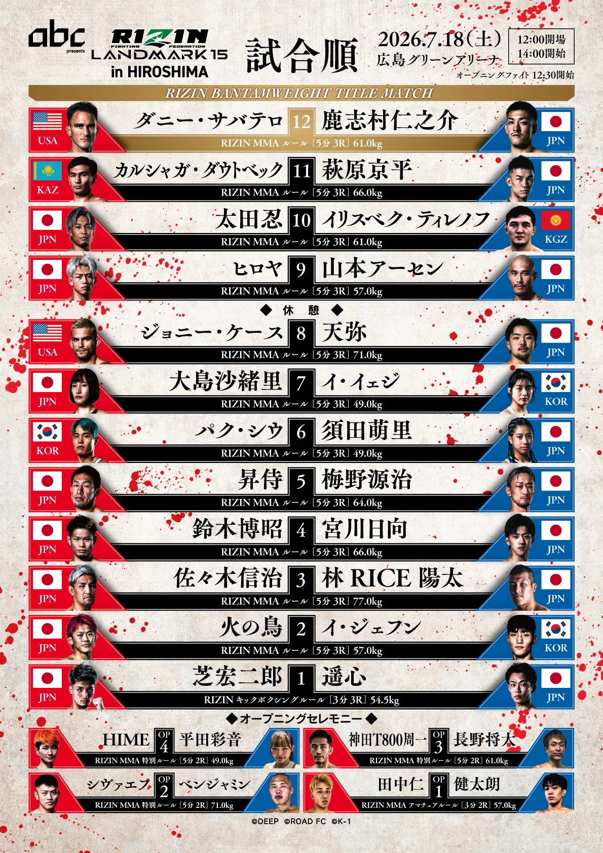 377 RIZIN LANDMARK 15 in HIROSHIMA 全選手入場曲・煽りV使用曲