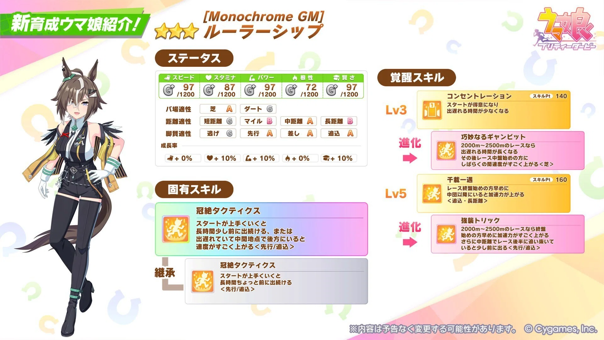 Uma Musume Should You Pull For Rulership Performance Evaluation uma-musume-should-you-pull-for-rulership-performance-evaluation