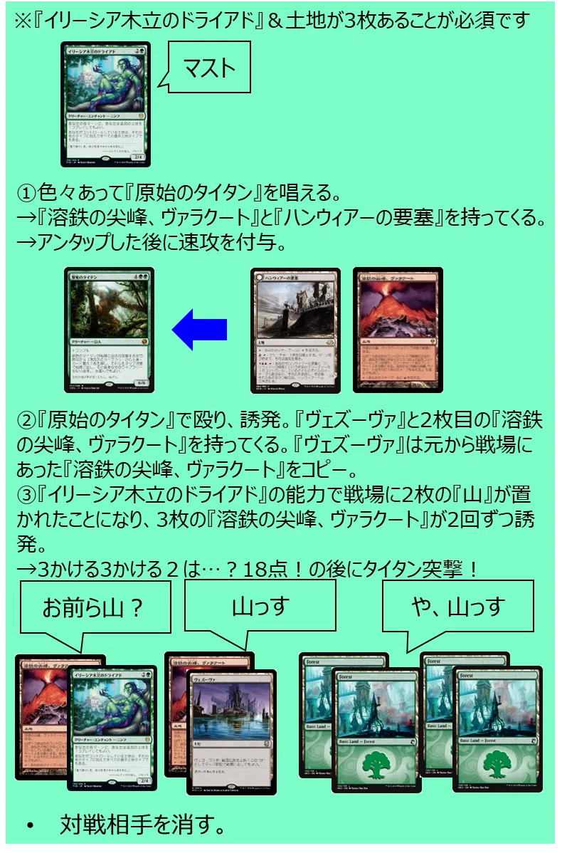 mtg アミュレットタイタン　パーツ アミュレットタイタンの教科書｜雨野