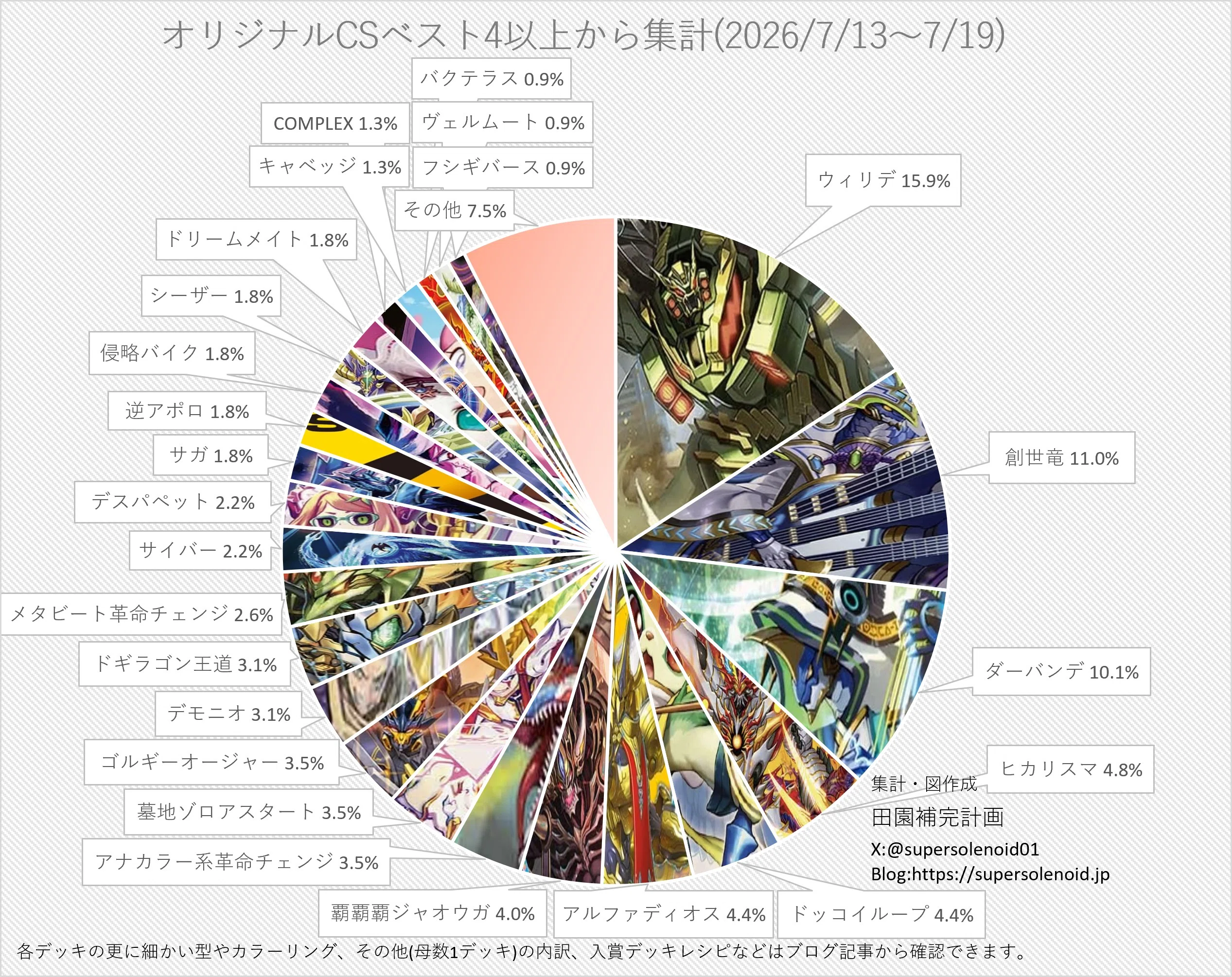 火闇自然アバク墓地ソースのすゝめ｜風馬 成道