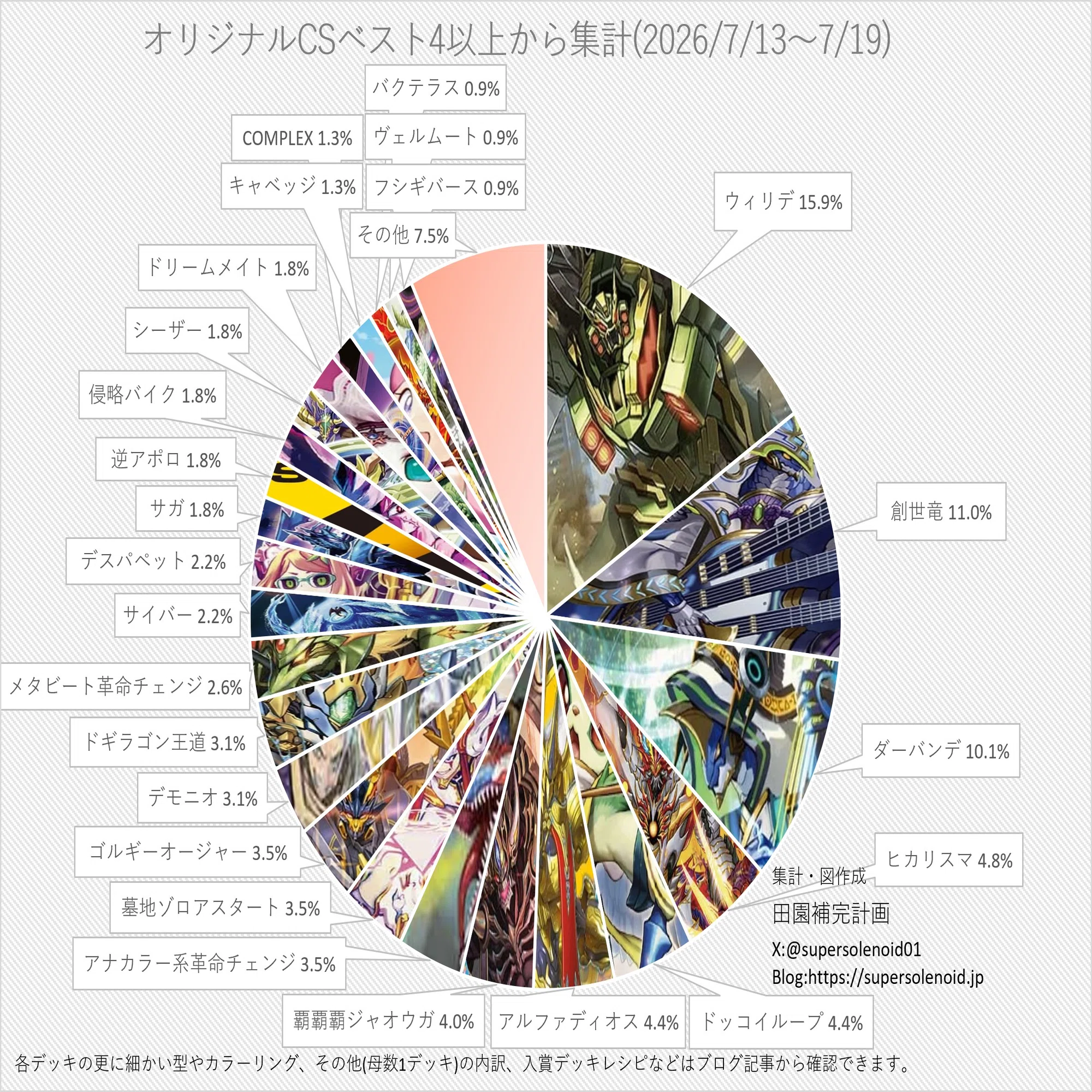 火闇自然アバク墓地ソースのすゝめ｜風馬 成道