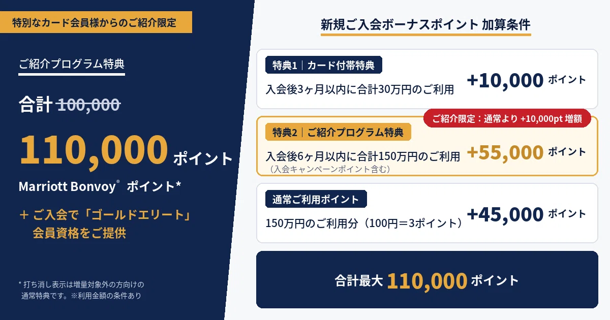 旅行好きならこのクレカ！マリオットボンヴォイカードの紹介コードと