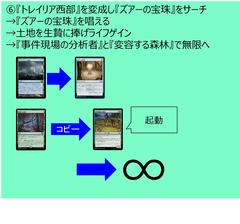 アミュレットタイタンの教科書｜雨野