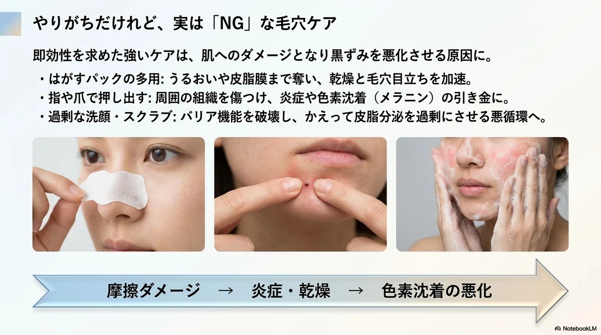 毛穴の黒ずみケア：やりがちだけれど注意したいNGケアの図解