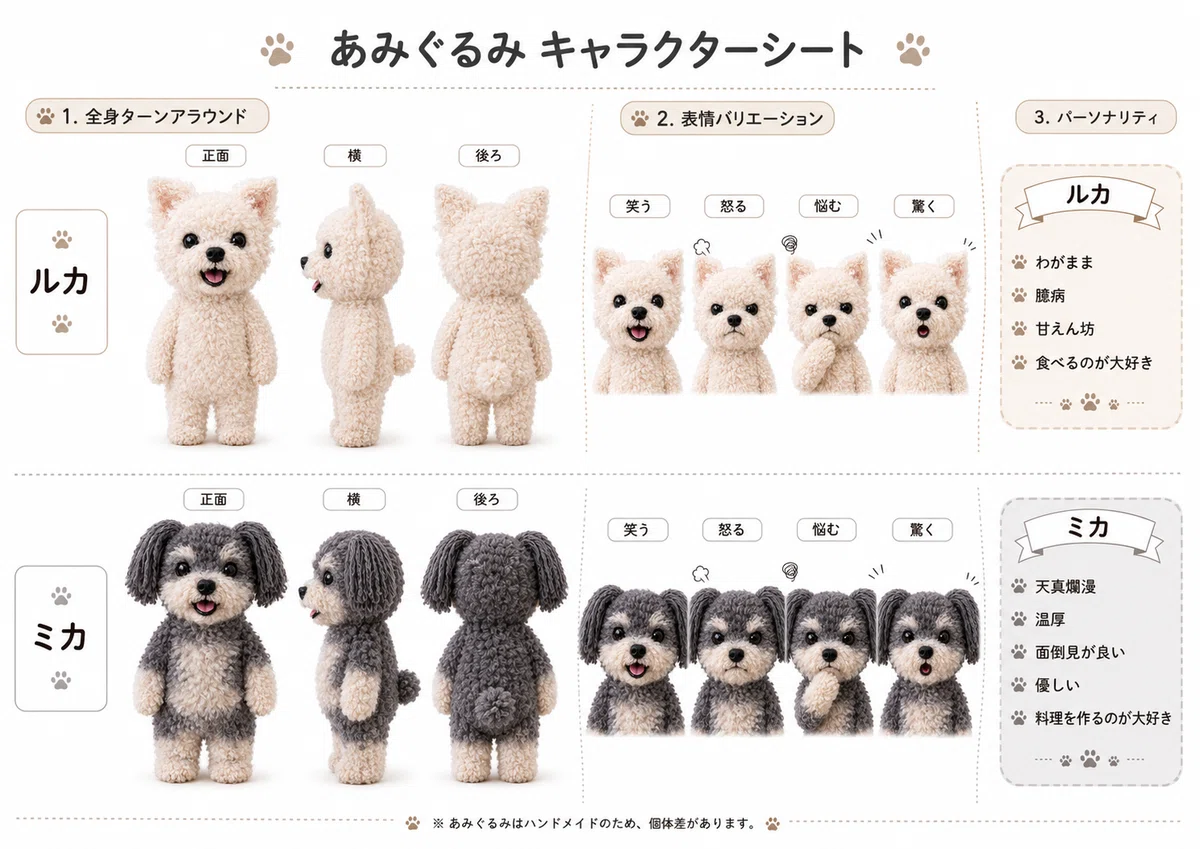 AIで愛犬あみぐるみを安定して生成！「キャラクターシート」を作って