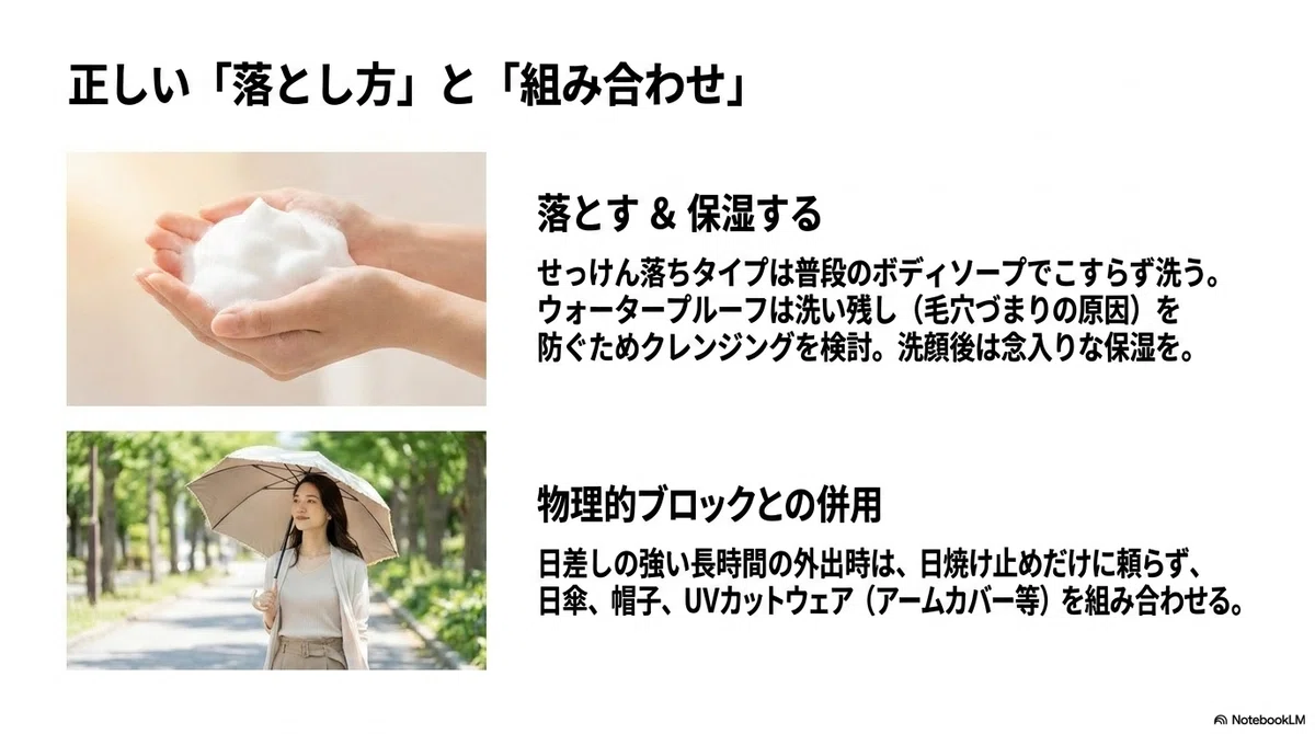 ビオレの日焼け止め：日焼け止めの落とし方の目安の図解