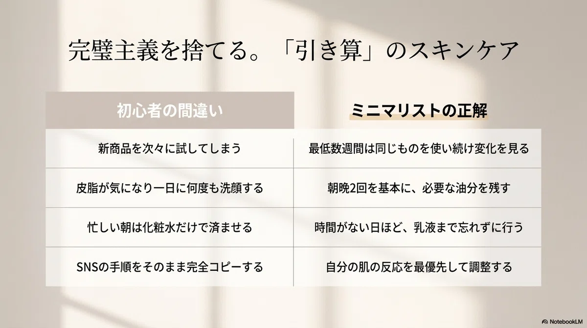 スキンケアの基本:最低限そろえたいアイテムの構成の図解