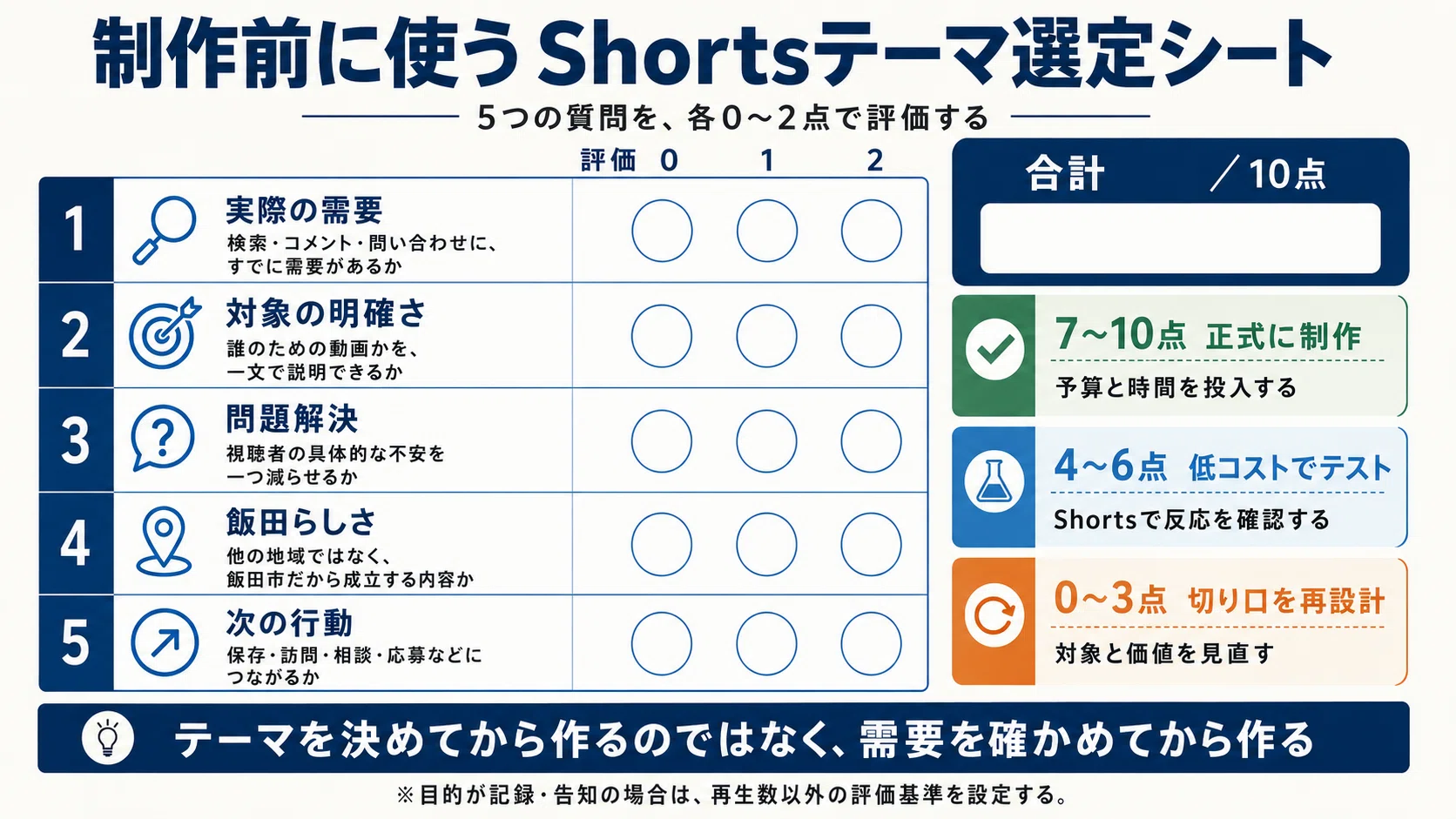Article content