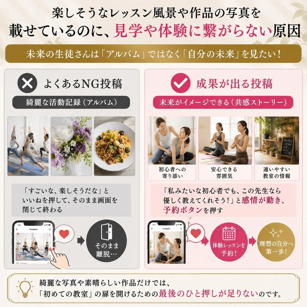 楽しそうなレッスン風景や作品の写真を載せているのに、見学や体験に繋がらない原因