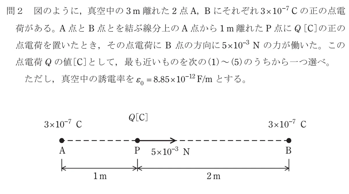 令和7年度 下期 第3種 理論 問2-設問