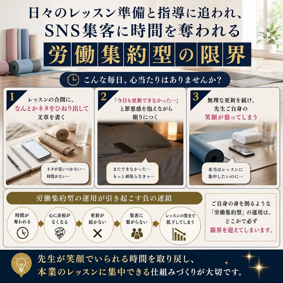 SNS集客に時間を奪われる労働集約型の限界