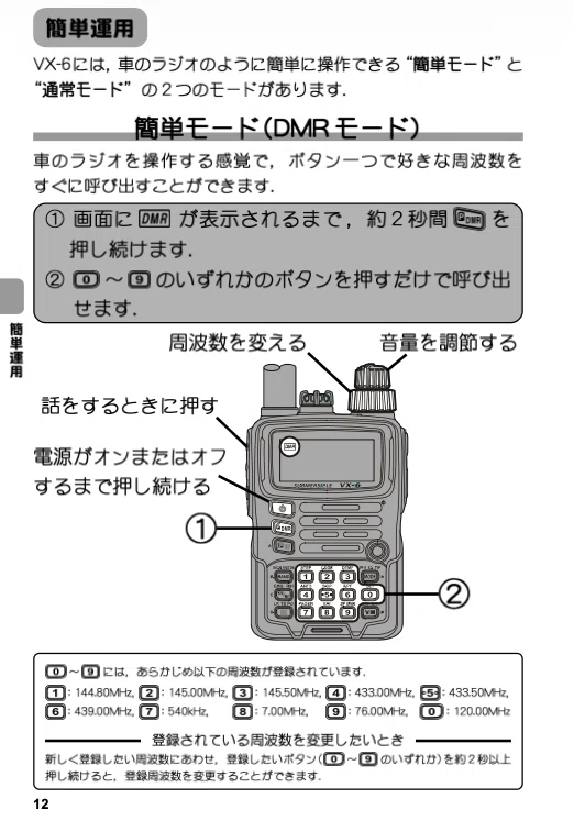 My Rig YAESU VX-6｜mick