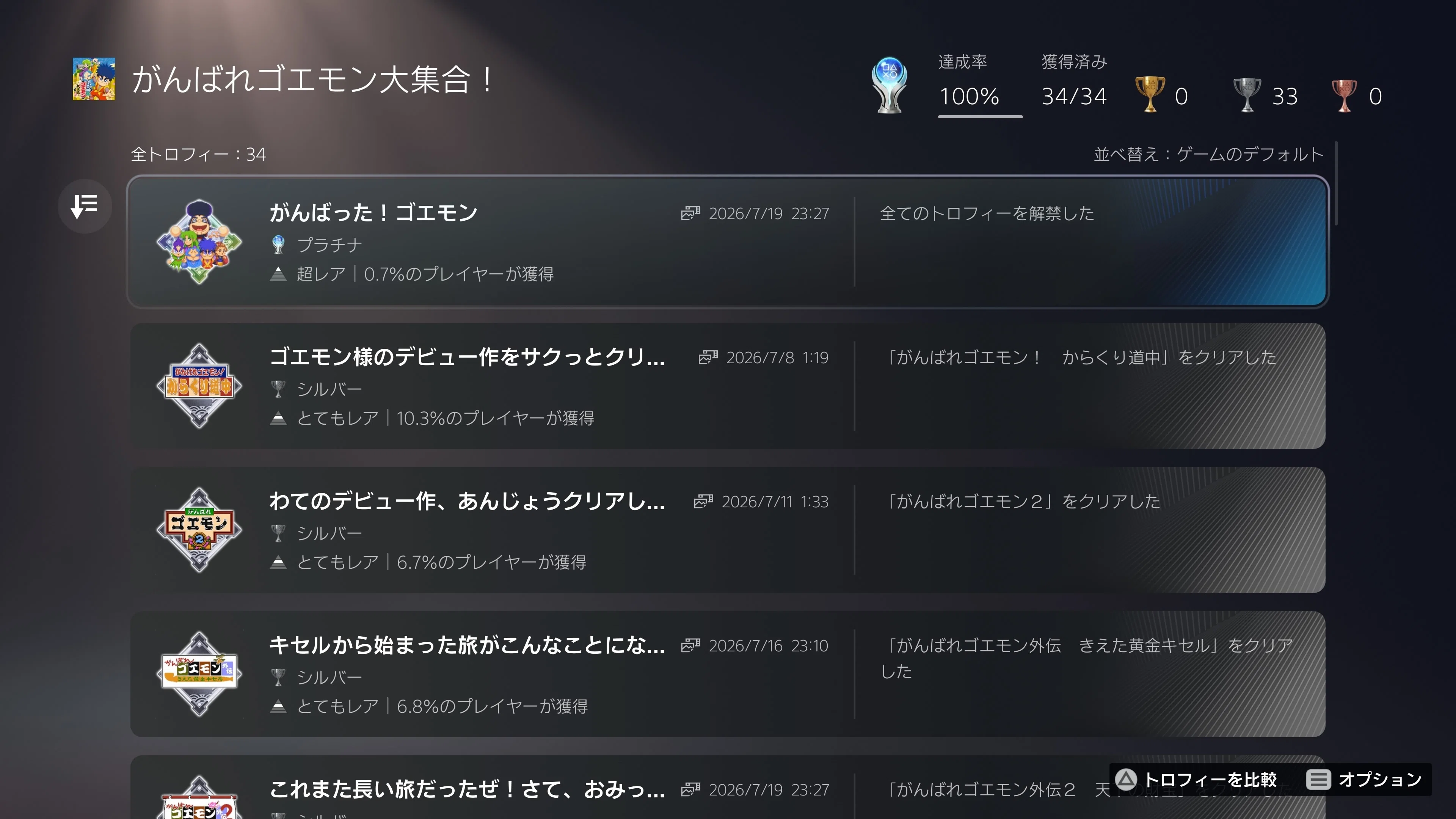 Platinum Trophy] Ganbare Goemon Collection Walkthrough [PS5]｜えむ