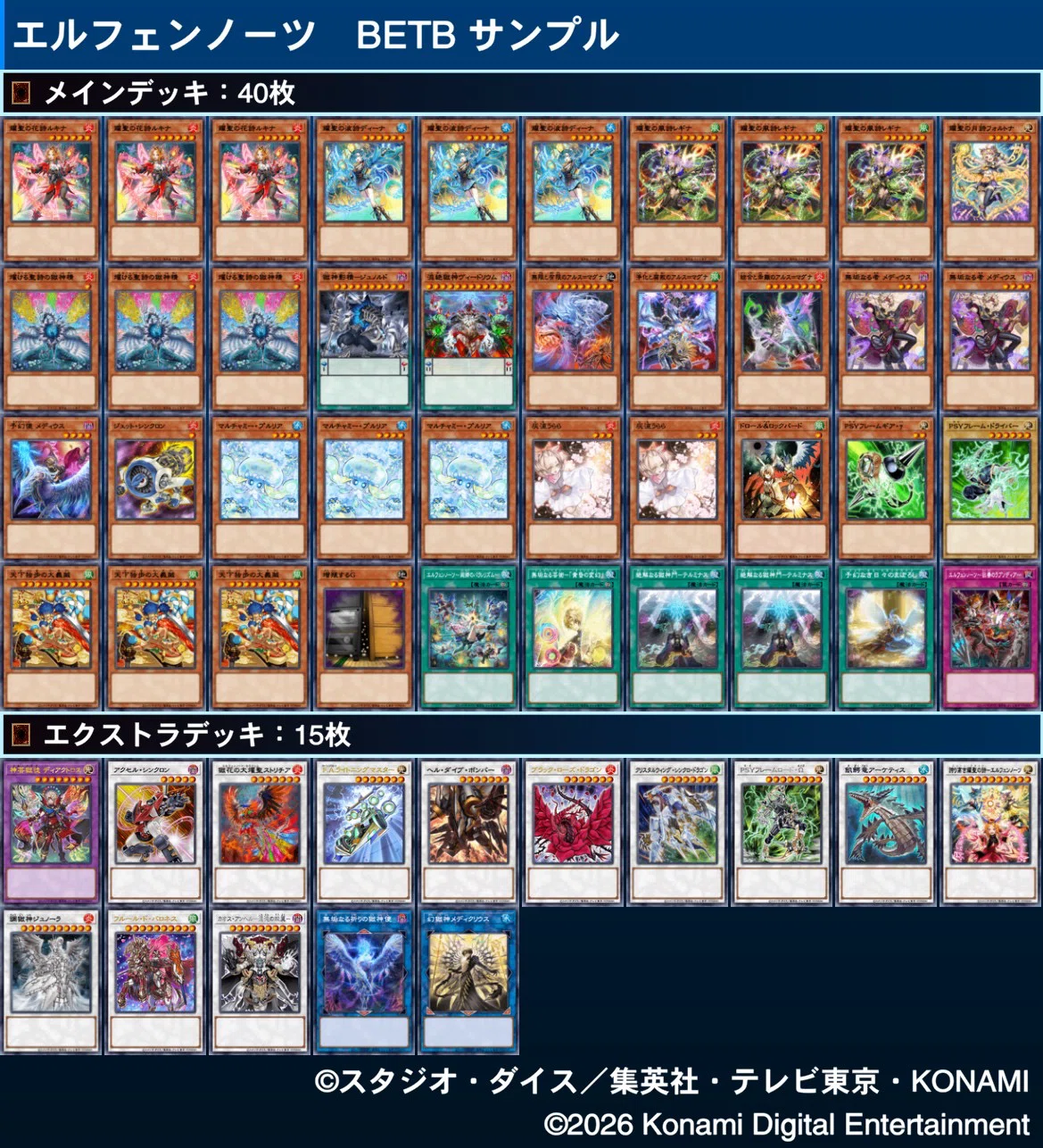 BETB】アルス=マグナ採用型エルフェンノーツ 解説｜ラルフ