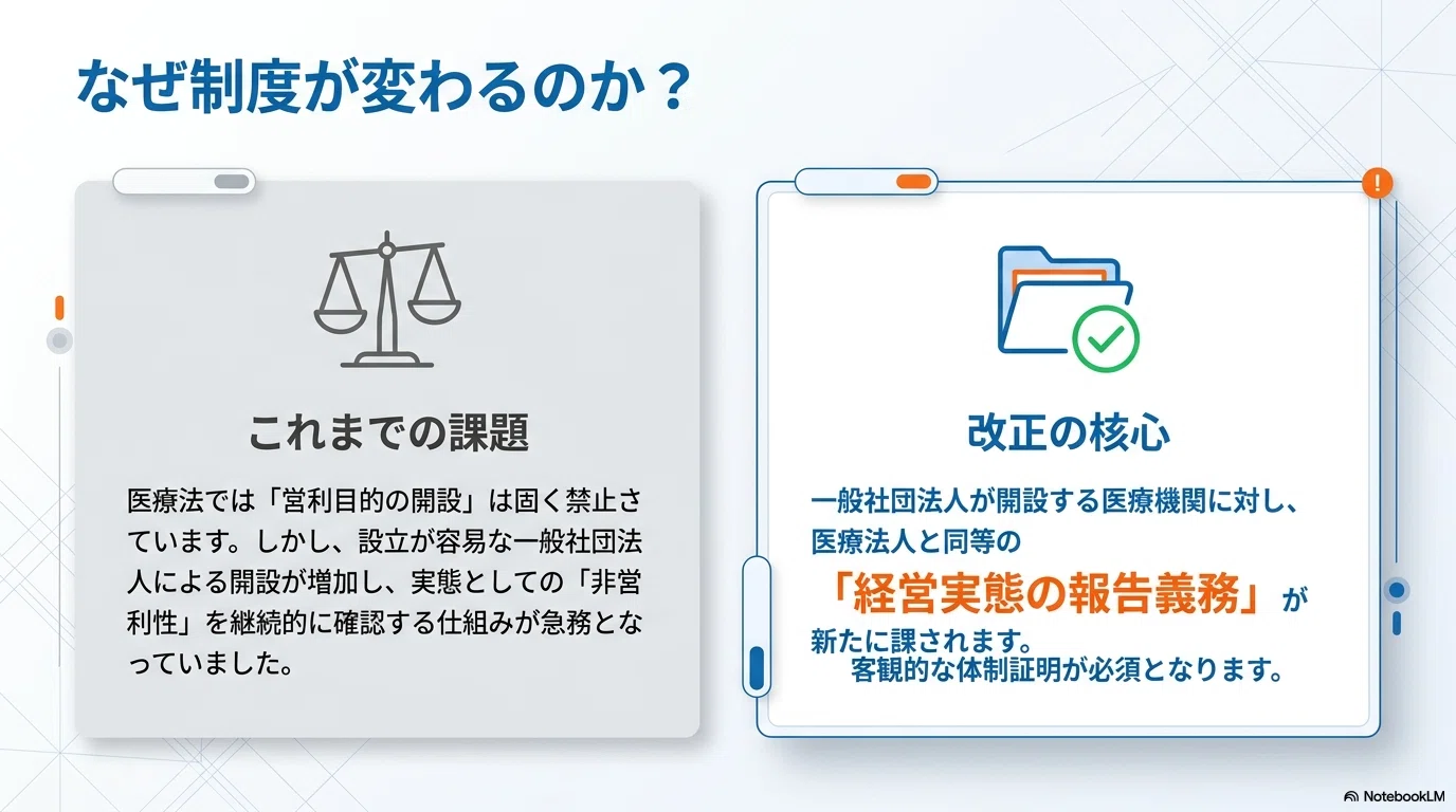令和8年度制度改正】一般社団法人が開設する医療機関の「非営利性の