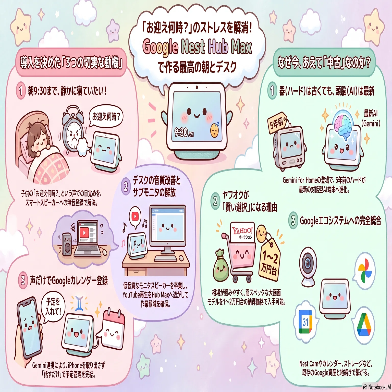 娘たちの「お迎え何時ね！」に起こされる朝から逃げたくて、Google